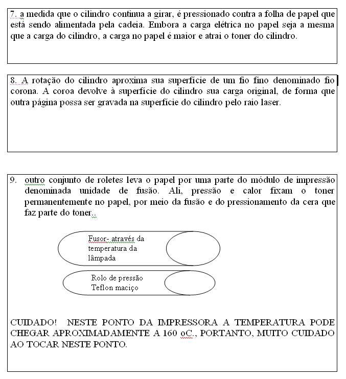 terceira etapa do processo de formação da imagem